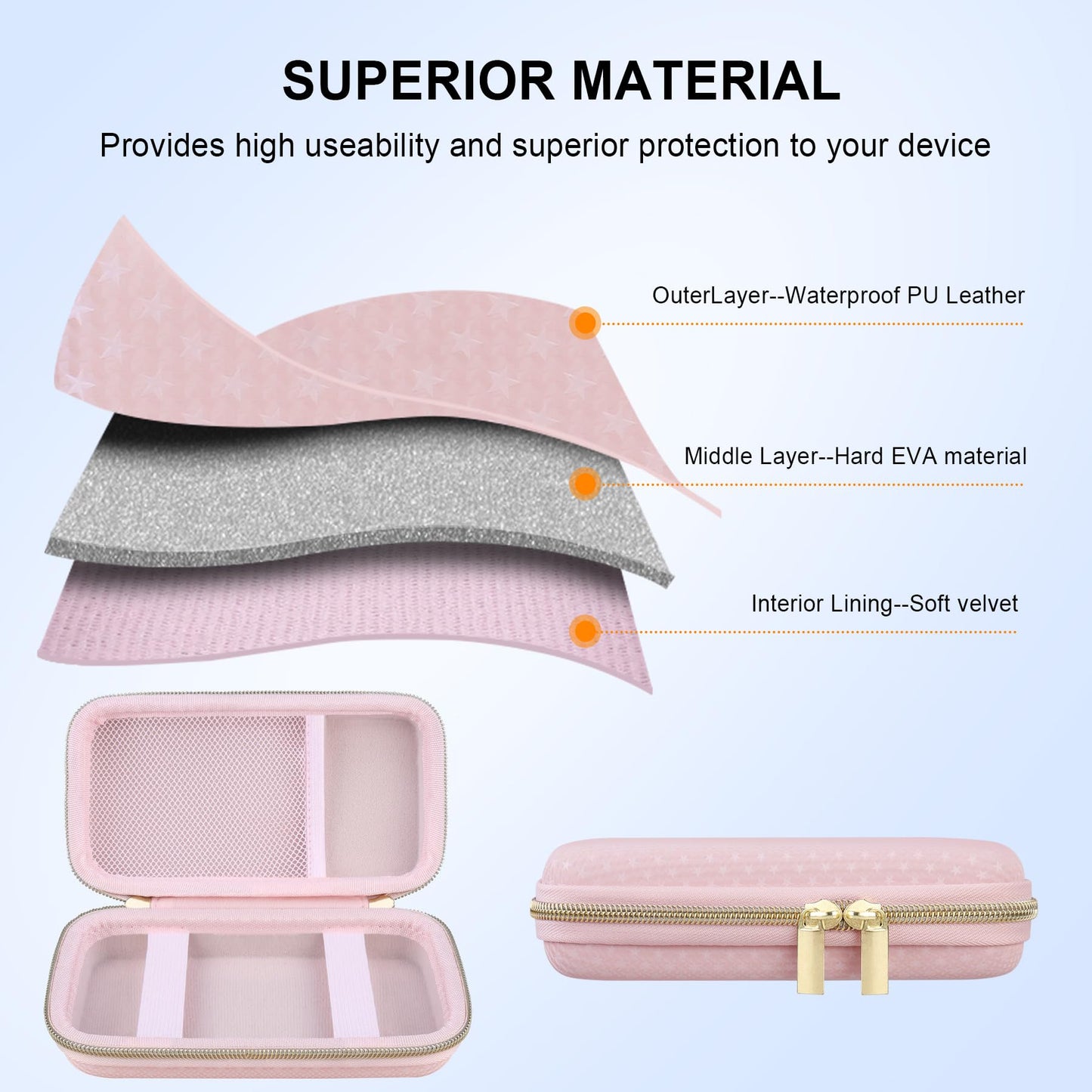 Elonbo Carrying Case for TEBIYOU/ Great Boy/ Beico Handheld Game Console Retro Video Games  Portable Gaming Player Travel Storage Cover  Mini Arcade Electronic Toy Holder Bag  Pink+Pink