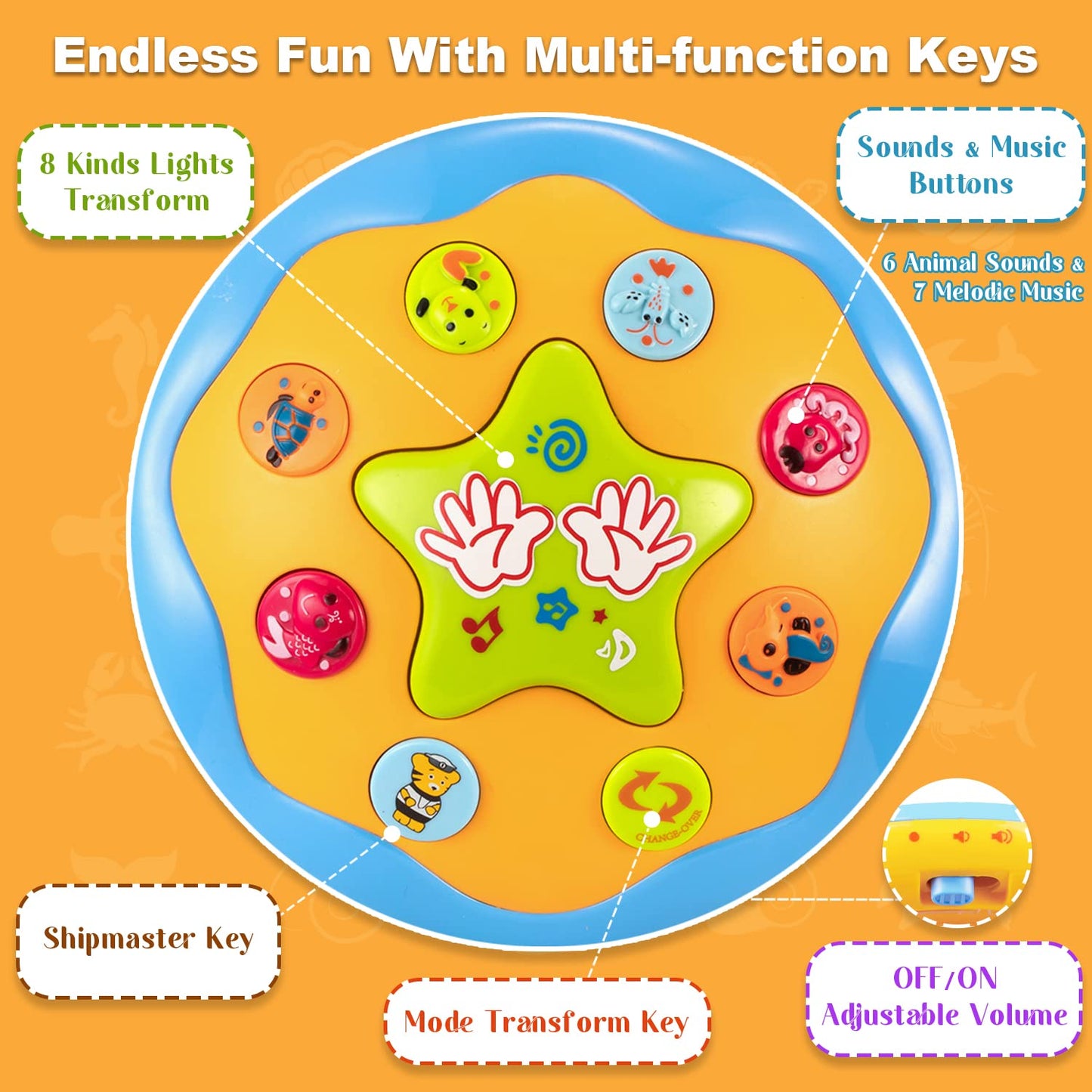 Baby Toys 6 To 12 Months Ocean Projector Baby Light Up Toys Musical Tummy Time Infant Toys 3-6 6-12 12-18 Months 6 7 8 9 Month Old Baby Crawling Toys One Year Old Birthday Gifts Boys Girls