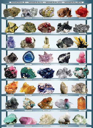 Eurographics Minerals Of The World 1000 Piece Puzzle (6000-2008)