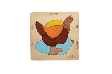 Life Cycle Of A Chicken | 20 Piece Wooden Jigsaw Puzzle For Kids | For Preschool Kids, Learning Educational Toys Gifts For Boys & Girls 3+ Years