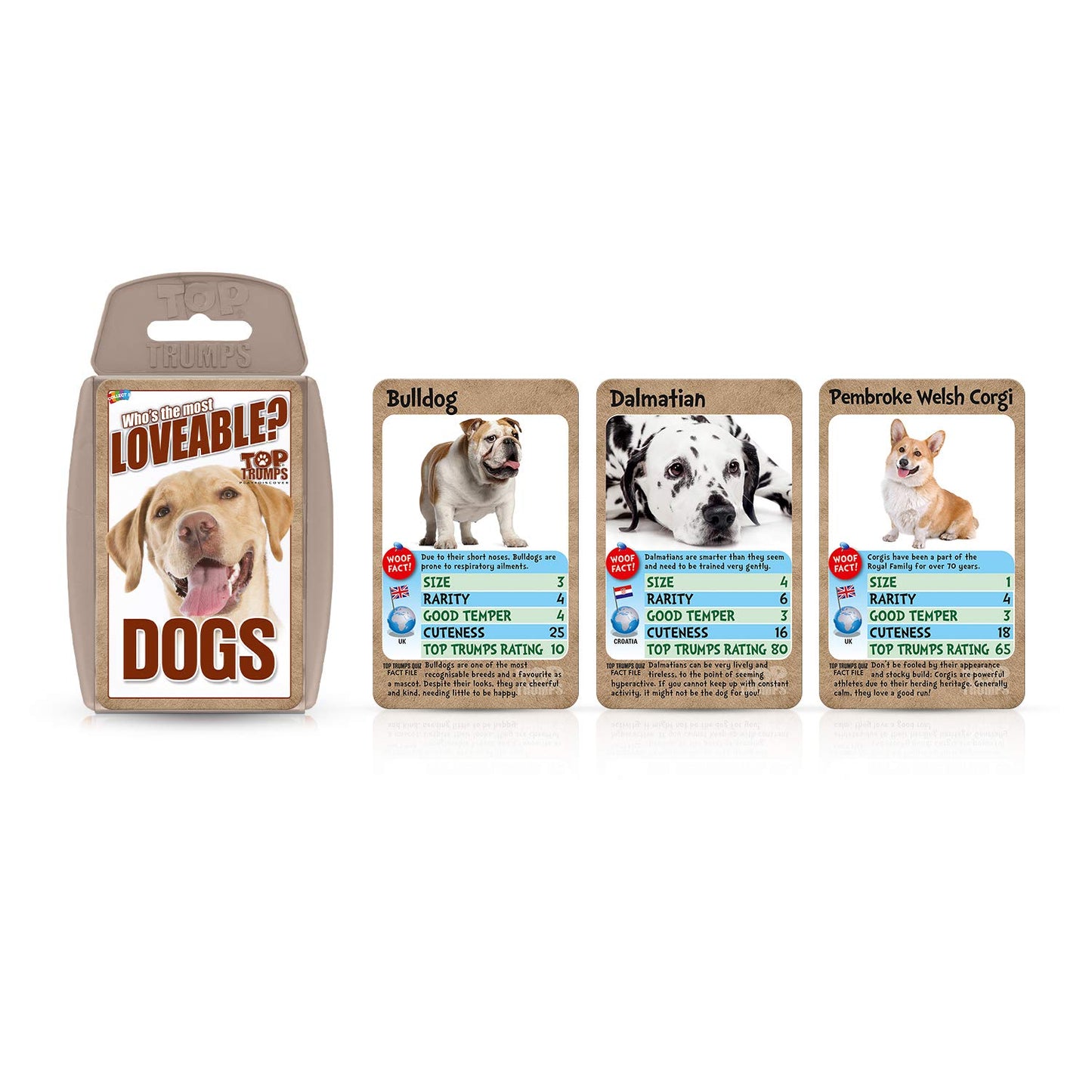 Top Trumps Card Game Dogs - Family Games for Kids and Adults - Learning Games - Kids Card Games for 2 Players and more - Kid War