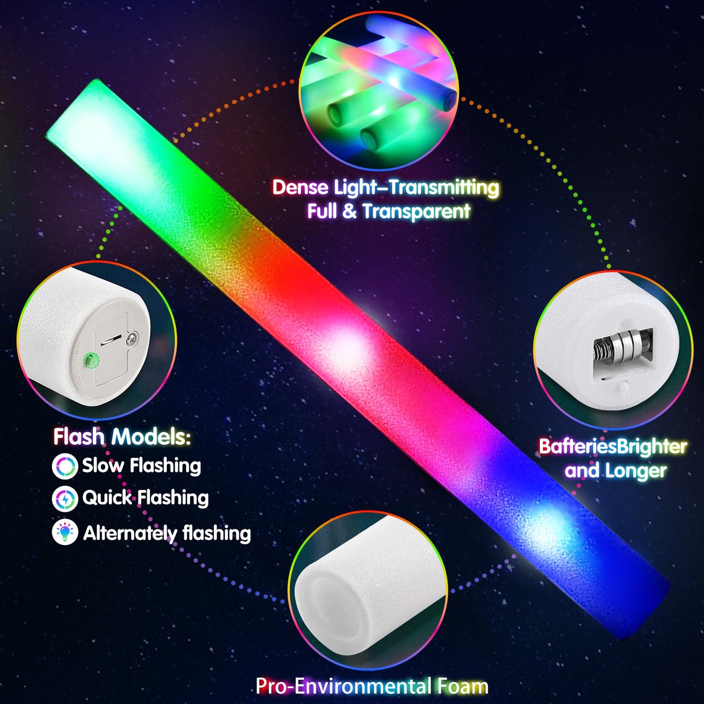 Olupp103 Pcs Led Foam Sticks, Bulk Glow Sticks With 3 Colors Flashing, Light Up Baton Wands For Kids, Glow Sticks Party Supplies