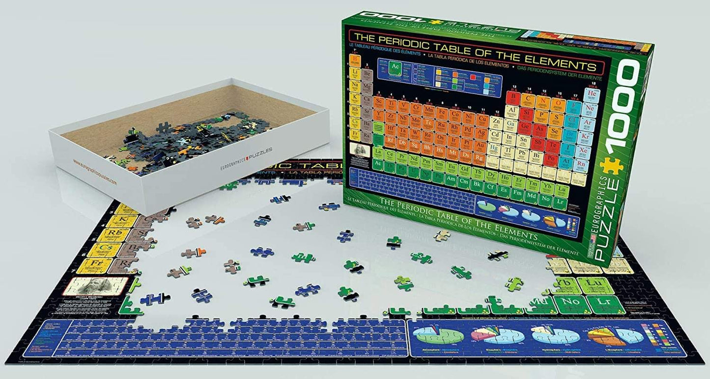 Eurographics Periodic Table Of Elements 1000 Piece Puzzle