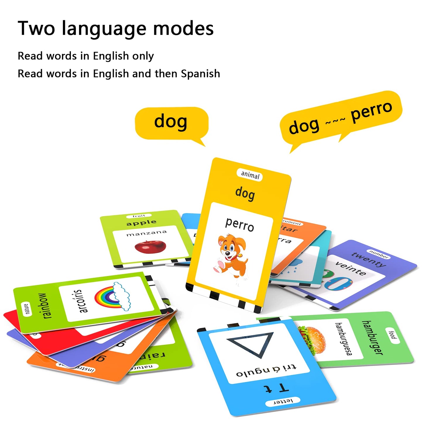 Lapare Spanish And English Bilingual Audible Flash Cards Toy With Music, Learn Spanish And English For Kids, Niñas, Niños, Bebes