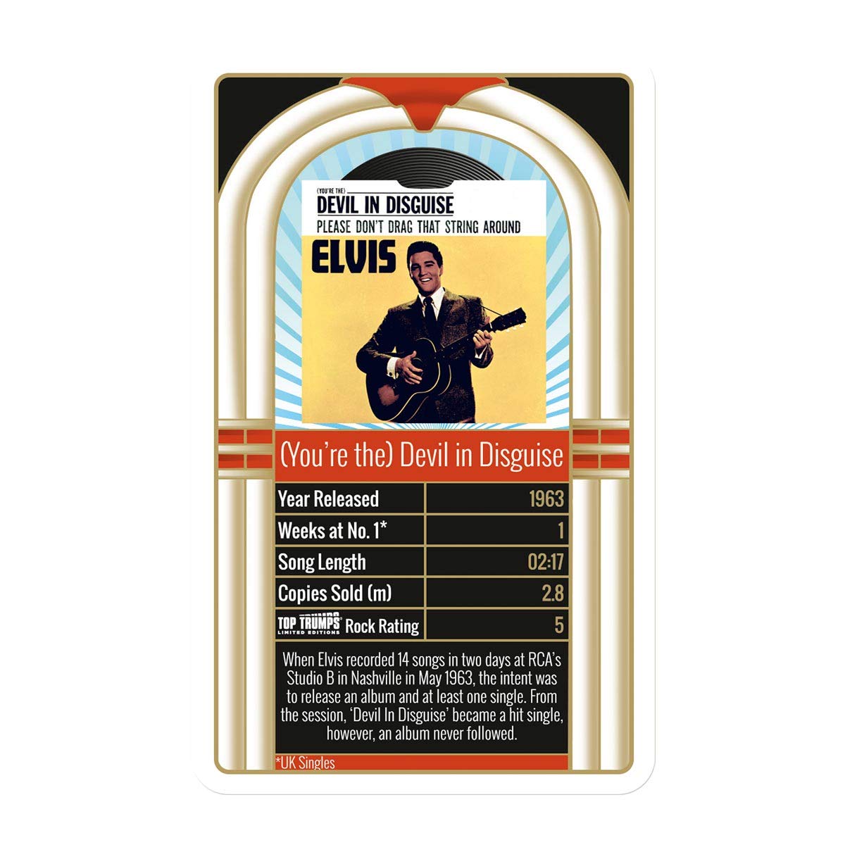 Top Trumps Elvis Presley Limited Edition Card Game, Play With The King Of Rock And Roll’S 30 Greatest Songs Including Teddy Bear, Don’T Be Cruel And Suspicious Minds, For Aged 6 Plus