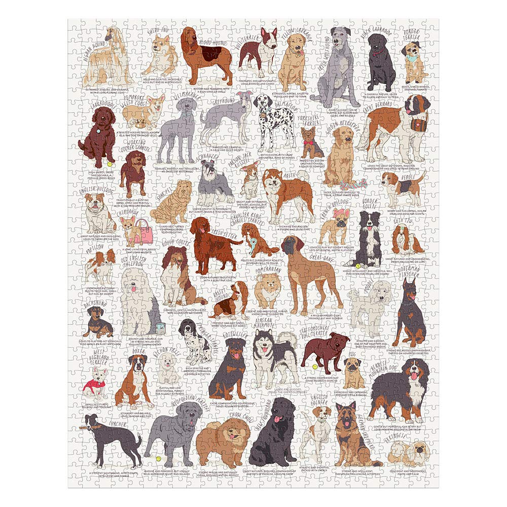 Ridley's Dog Lover's 1 000-Piece Jigsaw Puzzle - Dog Puzzle with Informational Image About Different Breeds  Sturdy Storage Tube Included - Activity Puzzle - Makes a Great Gift