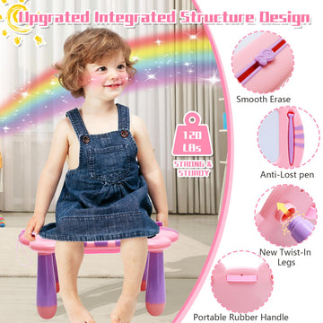 Toddler Toys,Toys For 1-2 Year Old Girls,Magnetic Drawing Doodle Board For Toddler 1-3,Learning Educational Baby Kids Toys For 1