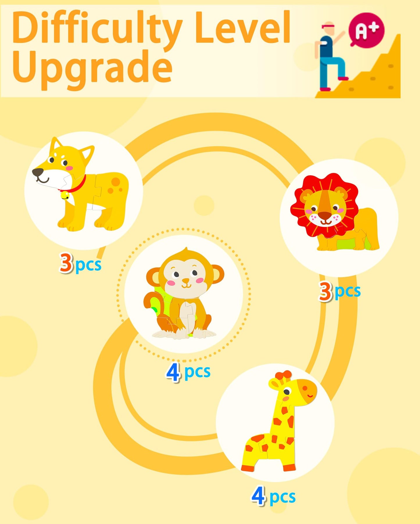 Tonberless Wooden Puzzles Toddler Toys For 1 2 3 Year Old Boy Girl, 4 Packs Animal Toddler Puzzles Preschool Educational Learnin