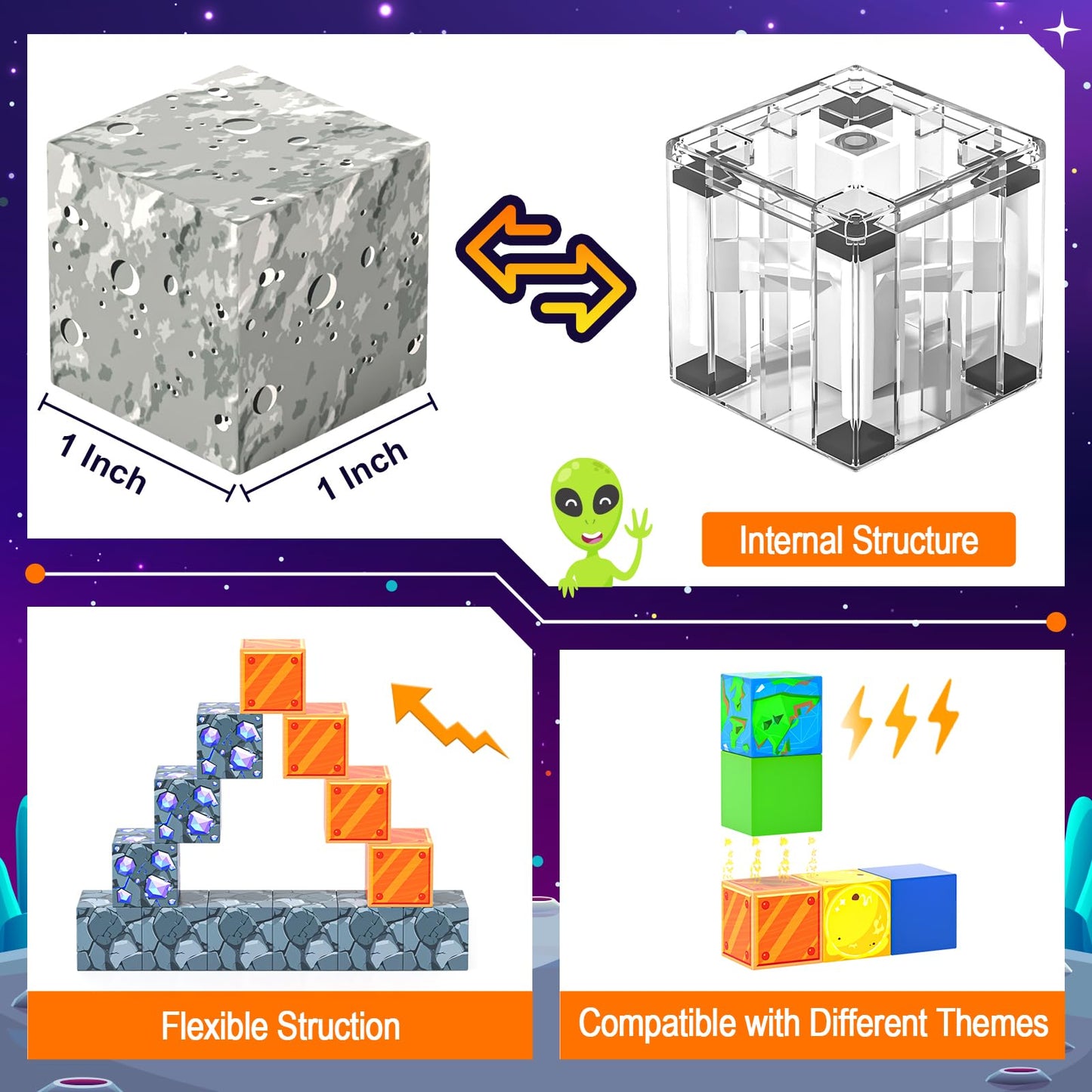 Magnetic Blocks Space Set, Build Mine Magnet World Set, Magnetic Tiles Building Toys For Boys & Girls Age 3-5 5-7, Stem Montesso