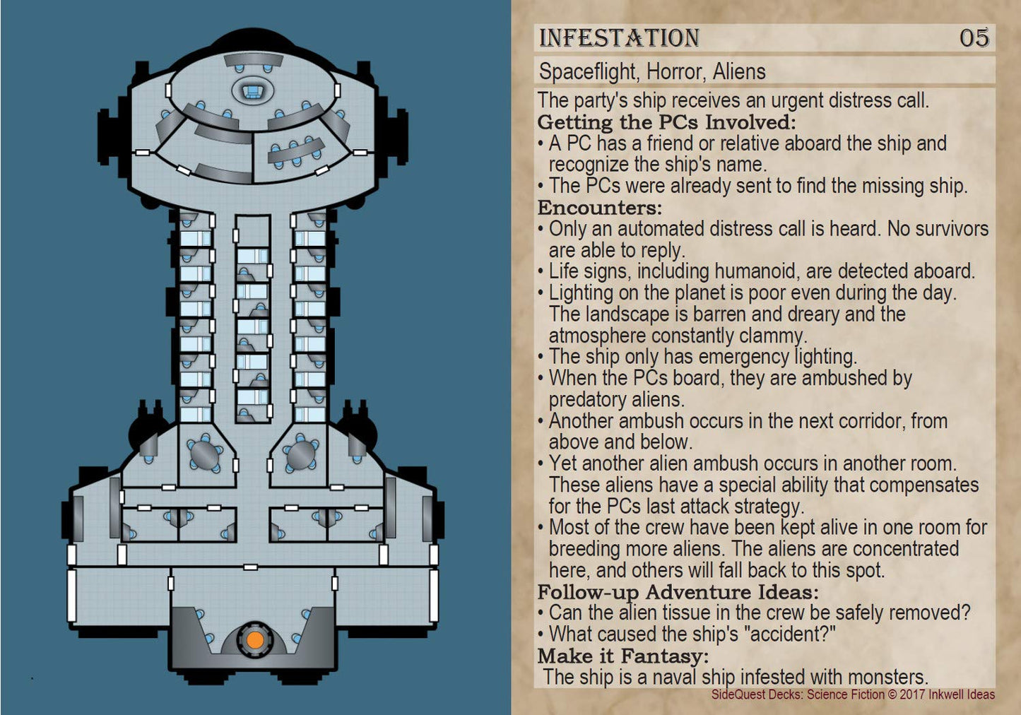 Inkwell Ideas Sidequest Decks: Science Fiction