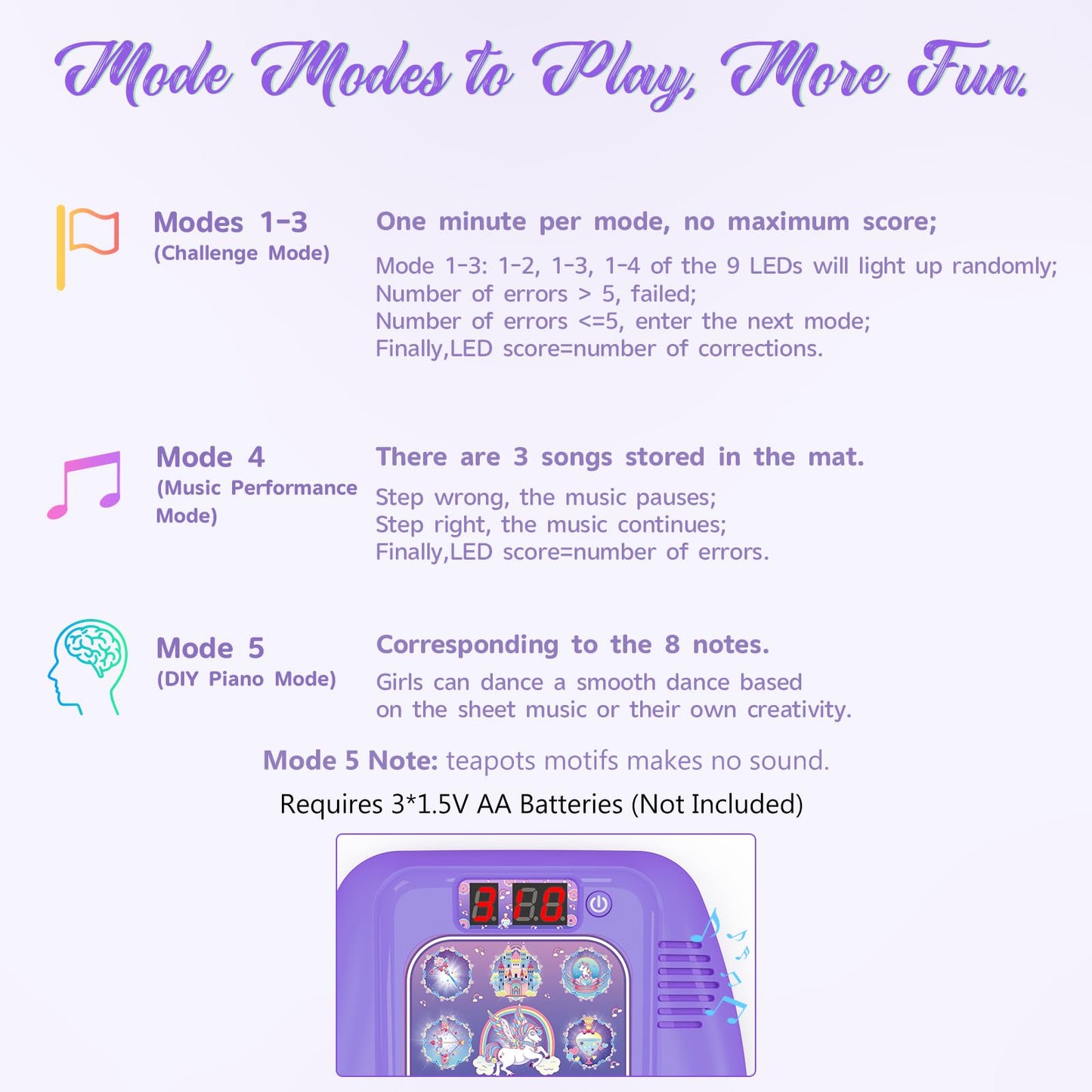 GirlsHome Dance Mat - Unicorn Electronic Pad with 5 Game Modes, LED Lights, Medium Size, Purple - Perfect Gift for Girls 3-12