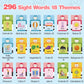 U-Learner Talking Flash Cards For Toddlers 1 2 3 4 5 6-296 Sight Words, Pocket Speech For Toddlers, Sensory Speech Therapy Toys,