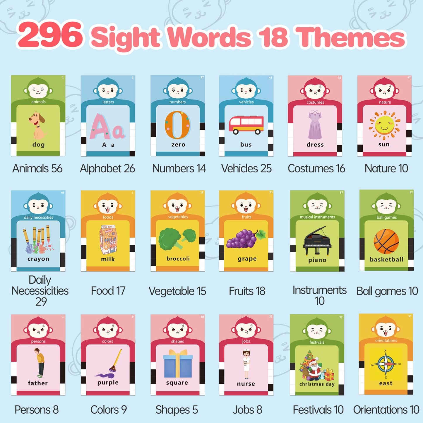 U-Learner Talking Flash Cards For Toddlers 1 2 3 4 5 6-296 Sight Words, Pocket Speech For Toddlers, Sensory Speech Therapy Toys,