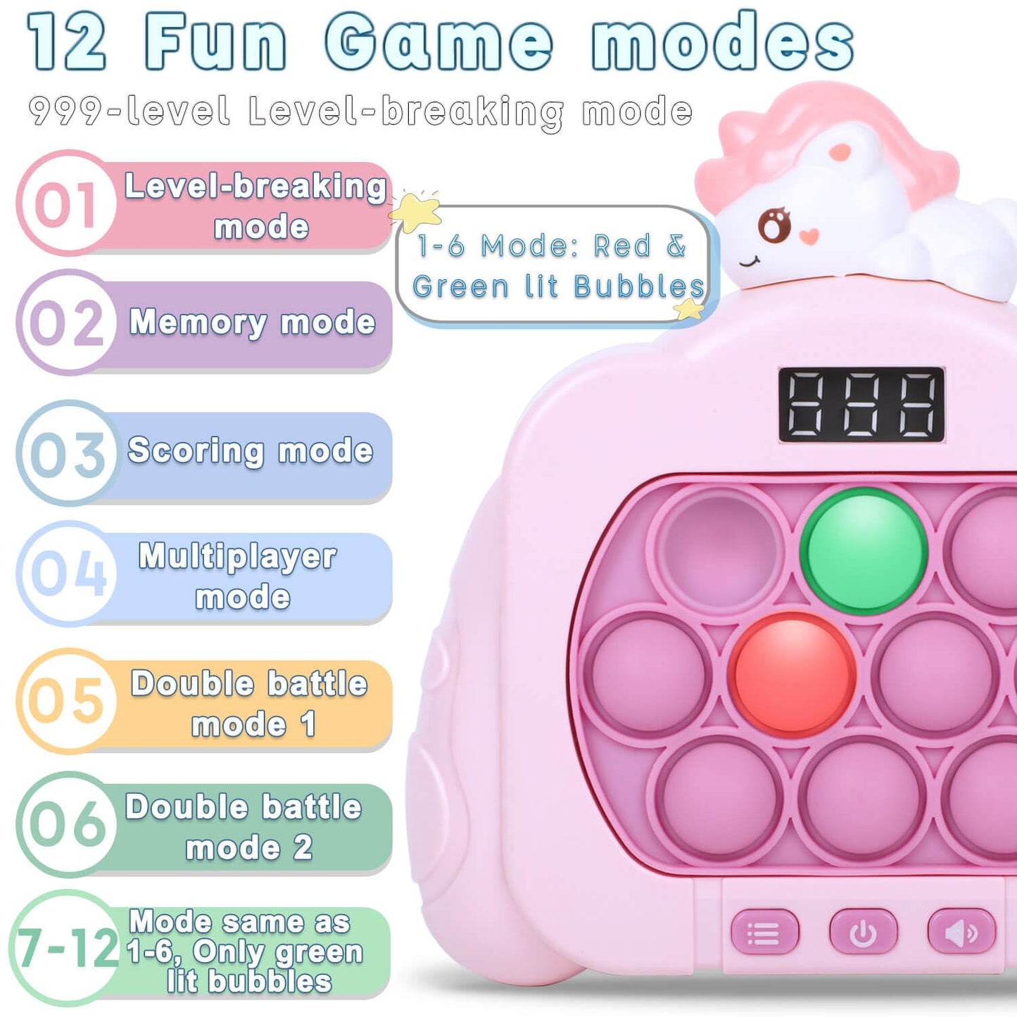Quick Push Pop Game Fidget Toys, 12 Modes Led Screen Light Up Fast Push Bubble Game, Handheld Speed Pushing Game, Christmas Toys Gifts For 6 7 8 9 10 11 12 Years Old Kids Stocking Stuffers (Unicorn)