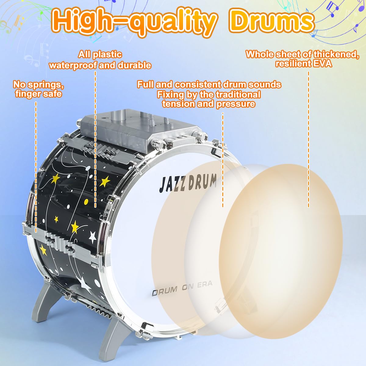 Kids Drum Set For Toddlers 1-3, Upgraded Kids Jazz Drum Musical Instrument Toys & Lights & All Plastic, Drum Set For Kids Beginn