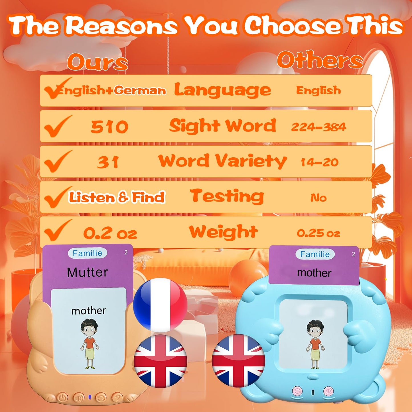 Halcontorno Talking Flash Cards For Kids - German Bilingual English Flashcard For Toddlers 3-12, Test Mode, 510 Sight Words, Aud