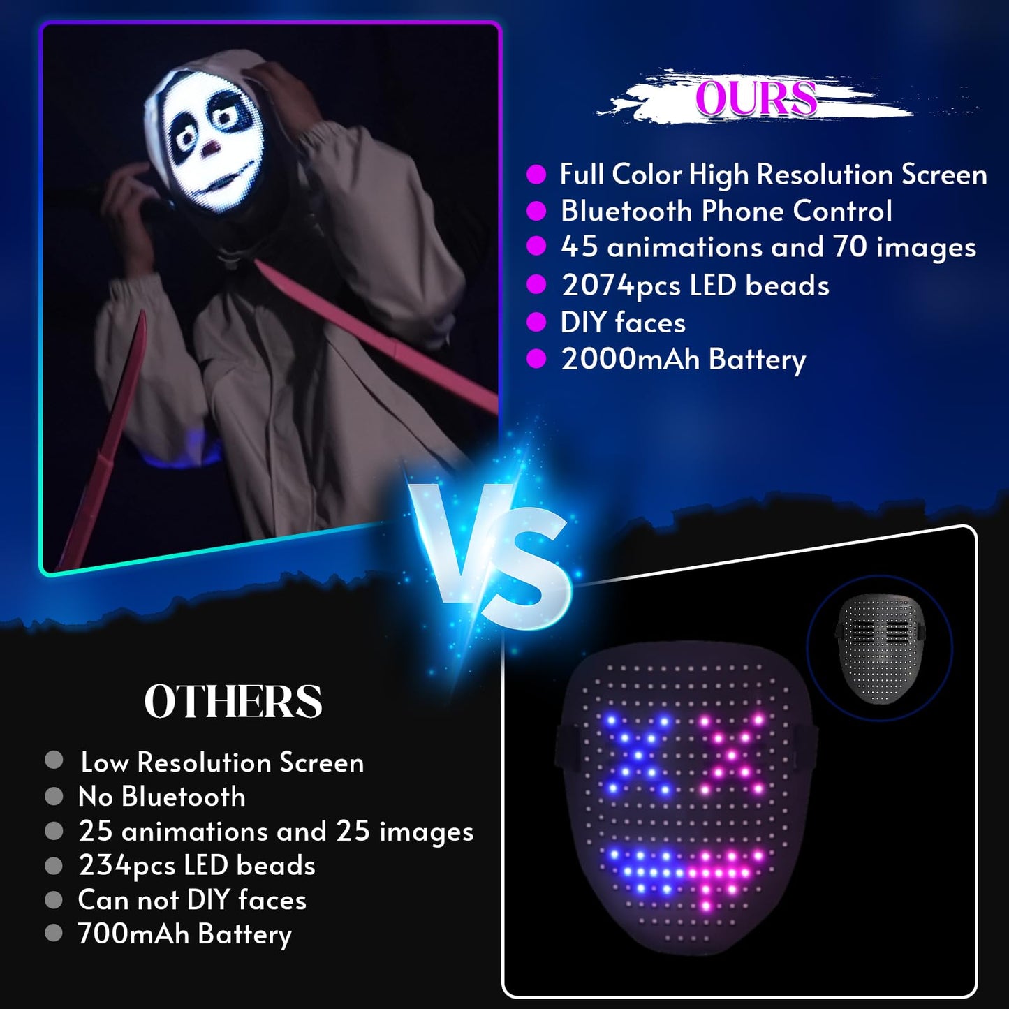 Gootus Face Transforming LED Mask - Programmable Luminous Halloween Mask, One Size, Black, Plastic