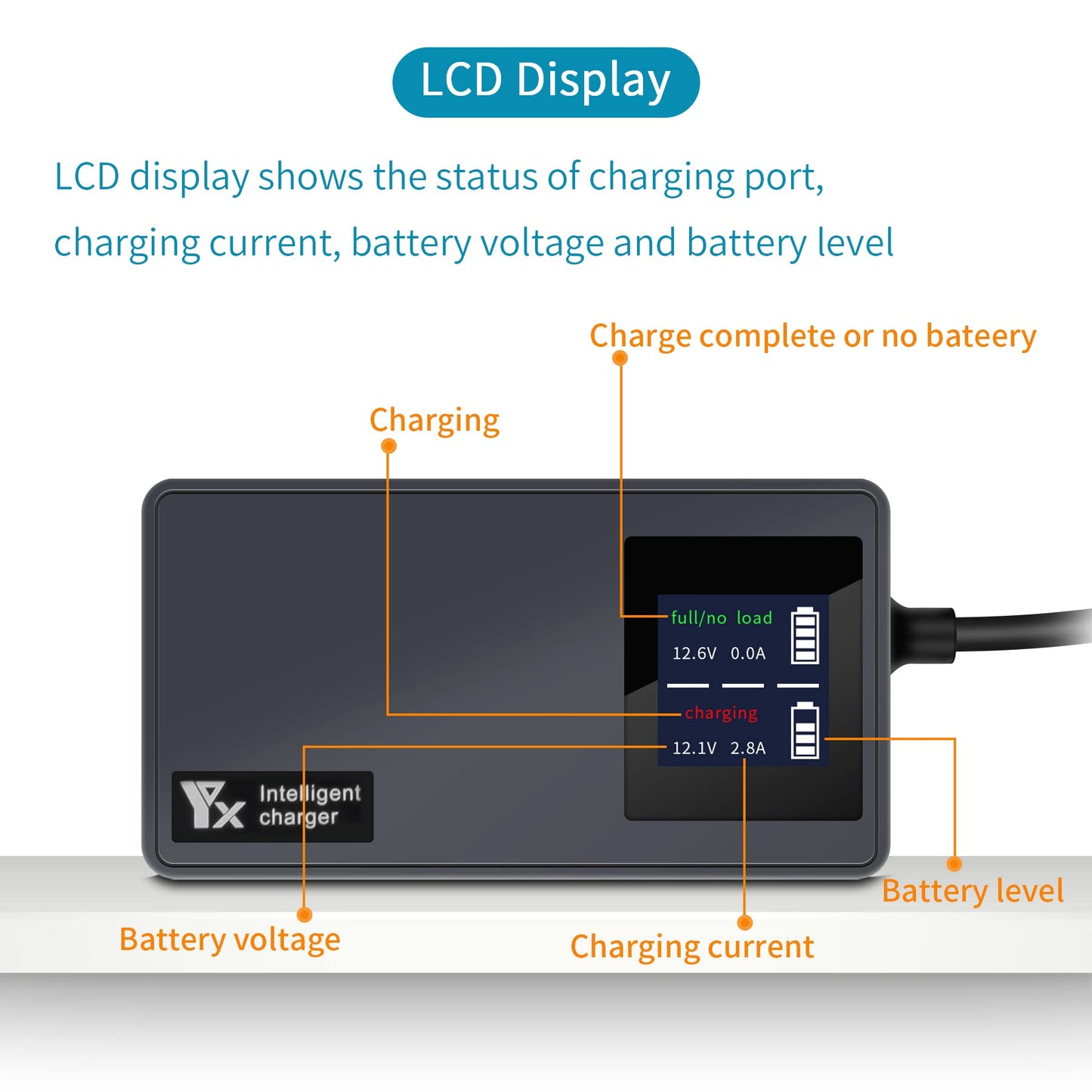 Hanatora LCD Battery Car Charger for DJI Air 2S,Mavic Air 2 Drone, Charge (2xUSB + 1 x Battery),12v Rapid Charging Hub Accessori