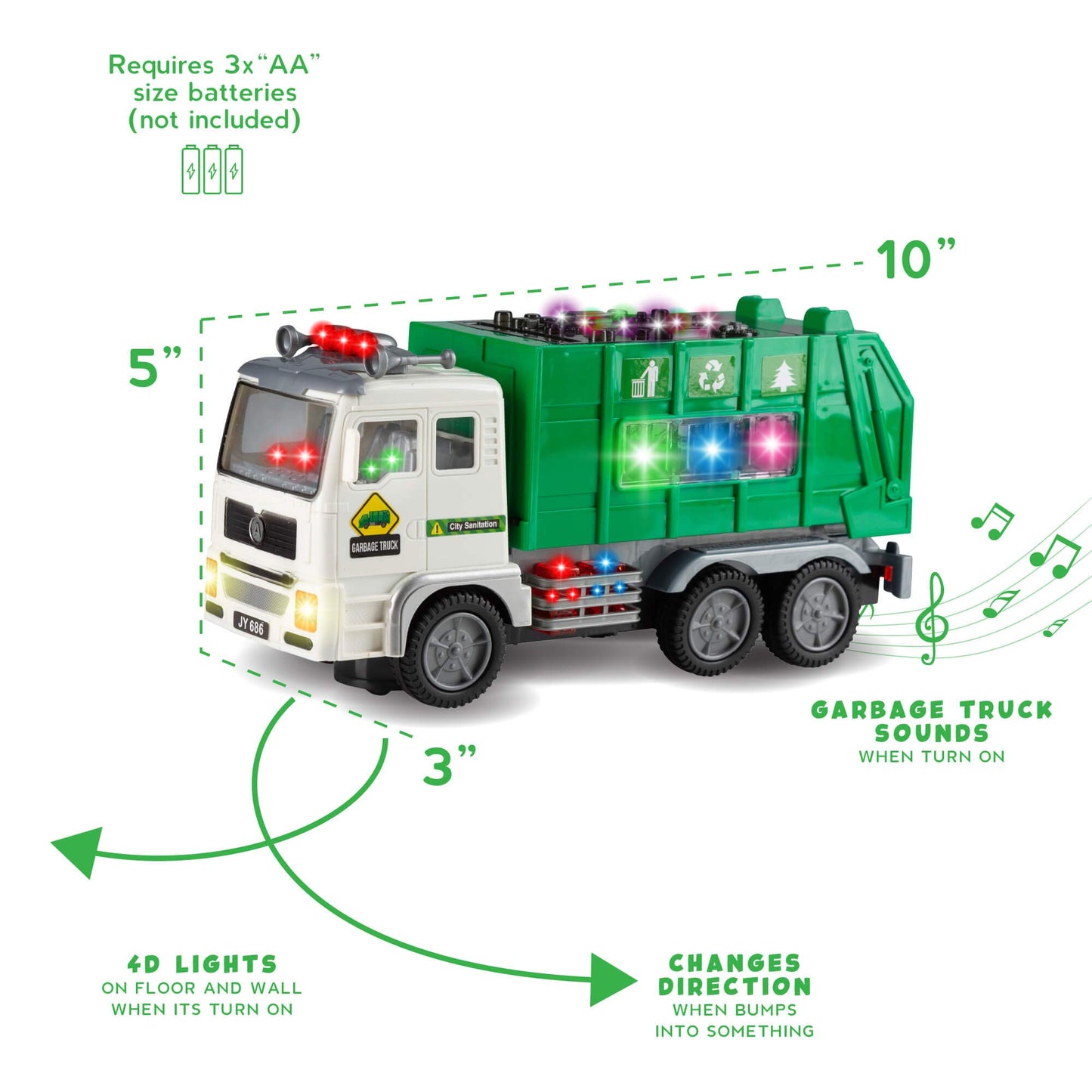 Zetz Brands Toy Garbage Truck - 4D Lights & Sounds, Green Plastic Push Toy for Kids 3+
