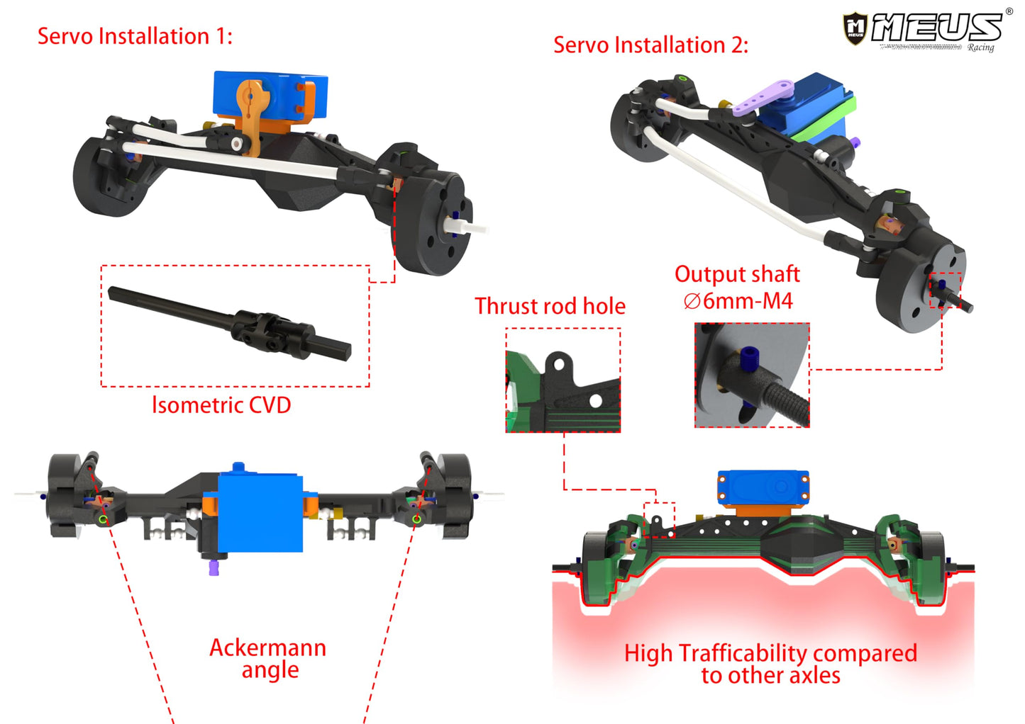 MEUS RACING Capra 1.9 Portal Axles Kit - Isokinetic CVDs, Ackerman Steering, Aluminum Alloy, Standard-Black, Model: MEUS-UTB19