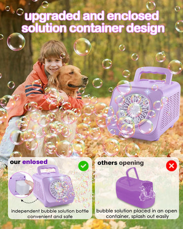 Upgraded Bubble Machine With 2 Speed Levels,Blow 20000+ Bubbles/Minute,Portable Automatic Bubble Machine For Kids Toddlers,Durab