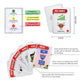 Financial Literacy Fun For Future Financially Literate Minds: 108 Flashcards Teaching Kids & Teens Financial Literacy & Essential Money Concepts – Engaging Education With Imagery, Fun And Educational