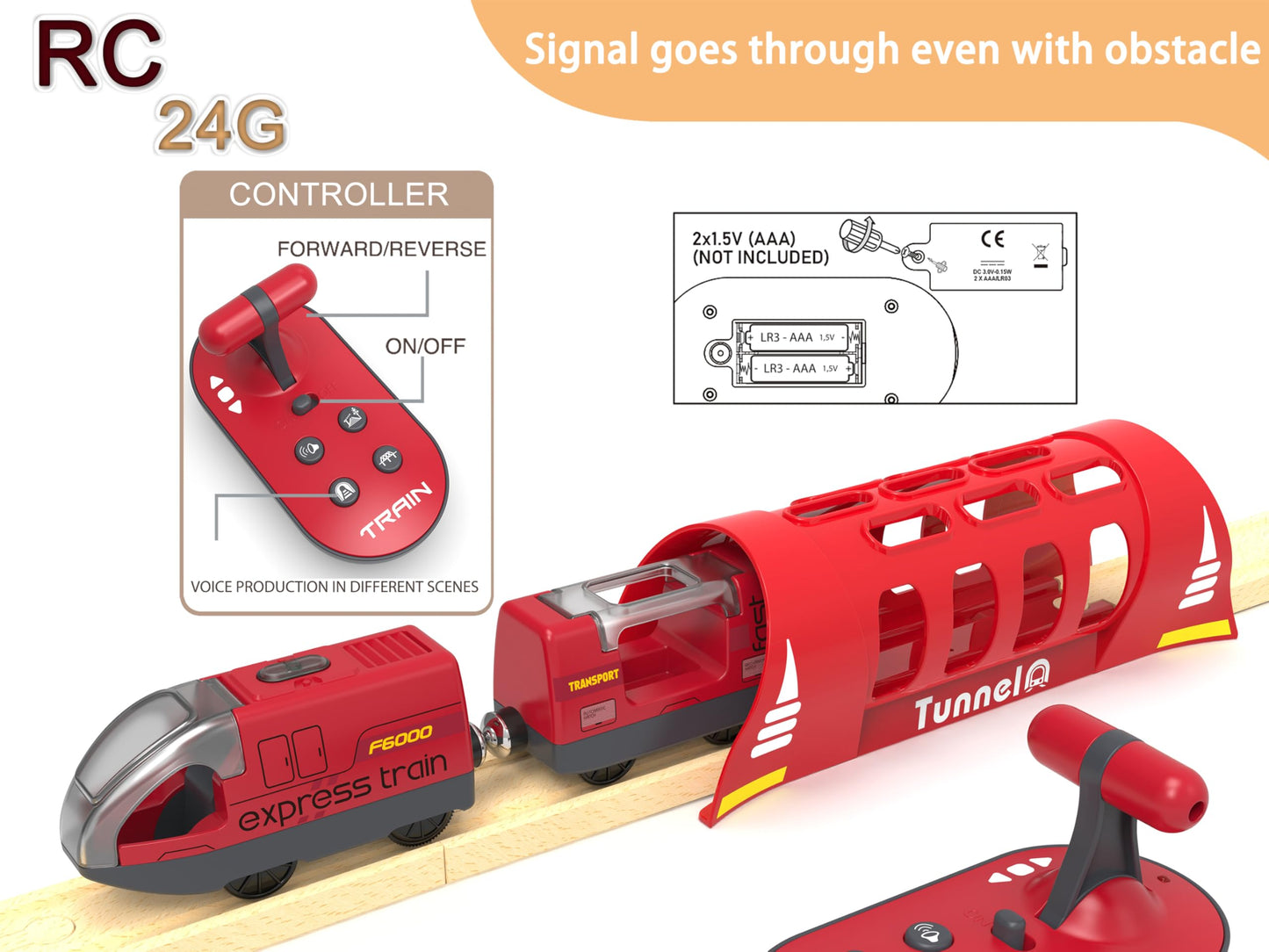 Toy Train Set Remote Control Locomotive Train, Motorized Train For Wooden Track, Electric Train And Tunnel With Sound & Lighting Effect, Magnetic Trains Compatible With Thomas, Brio, Chuggington