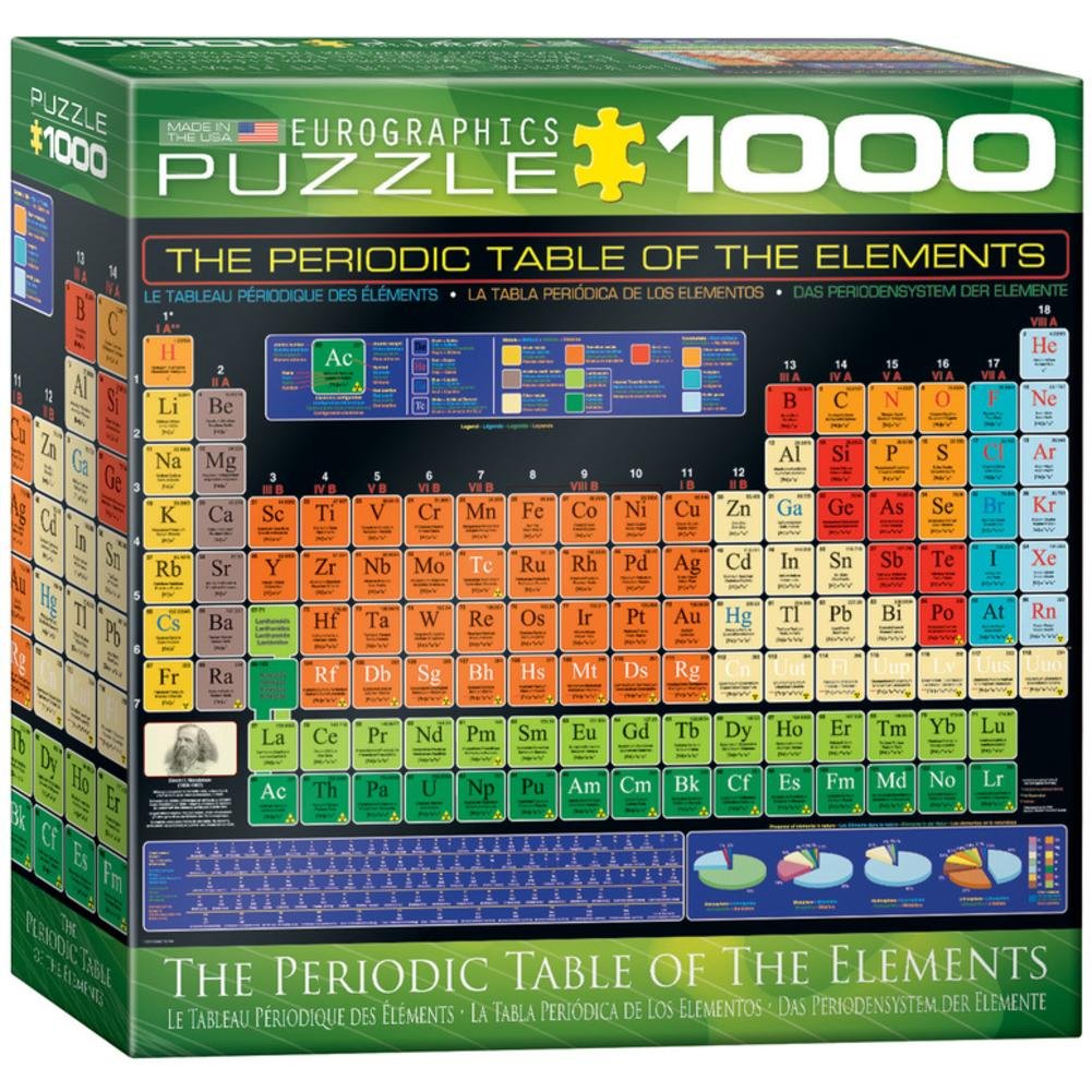 Perodic Element Box Eurographics Small Box Periodic Table Of Elements Puzzle (1000 Piece ...