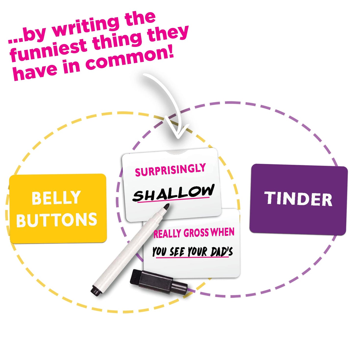 Open Relationships: The Hilarious Venn Diagram Party Game