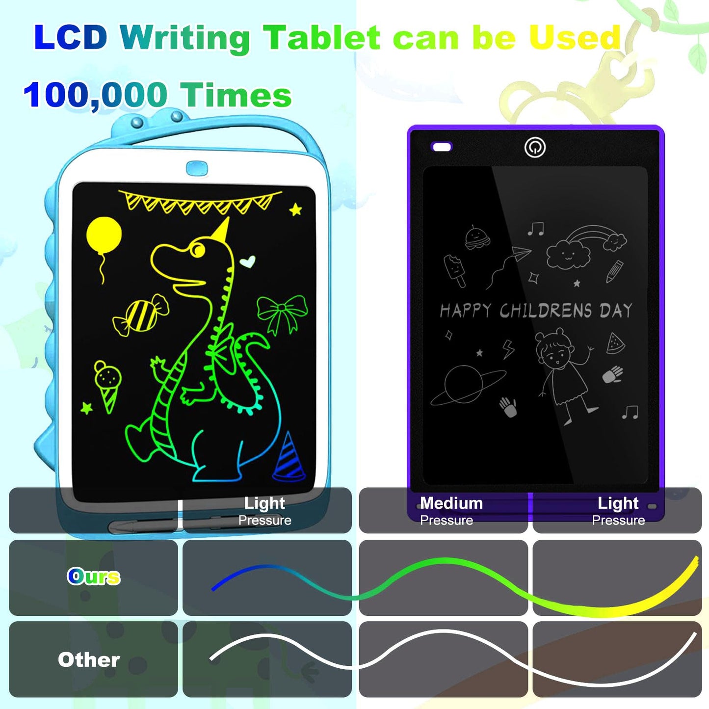 Terow Lcd Writing Tablet For Kids, Toddler Doodle Board Drawing Pad For Girls Boys 2-6 Years Old 12.5 Inch Education Gaming Reus