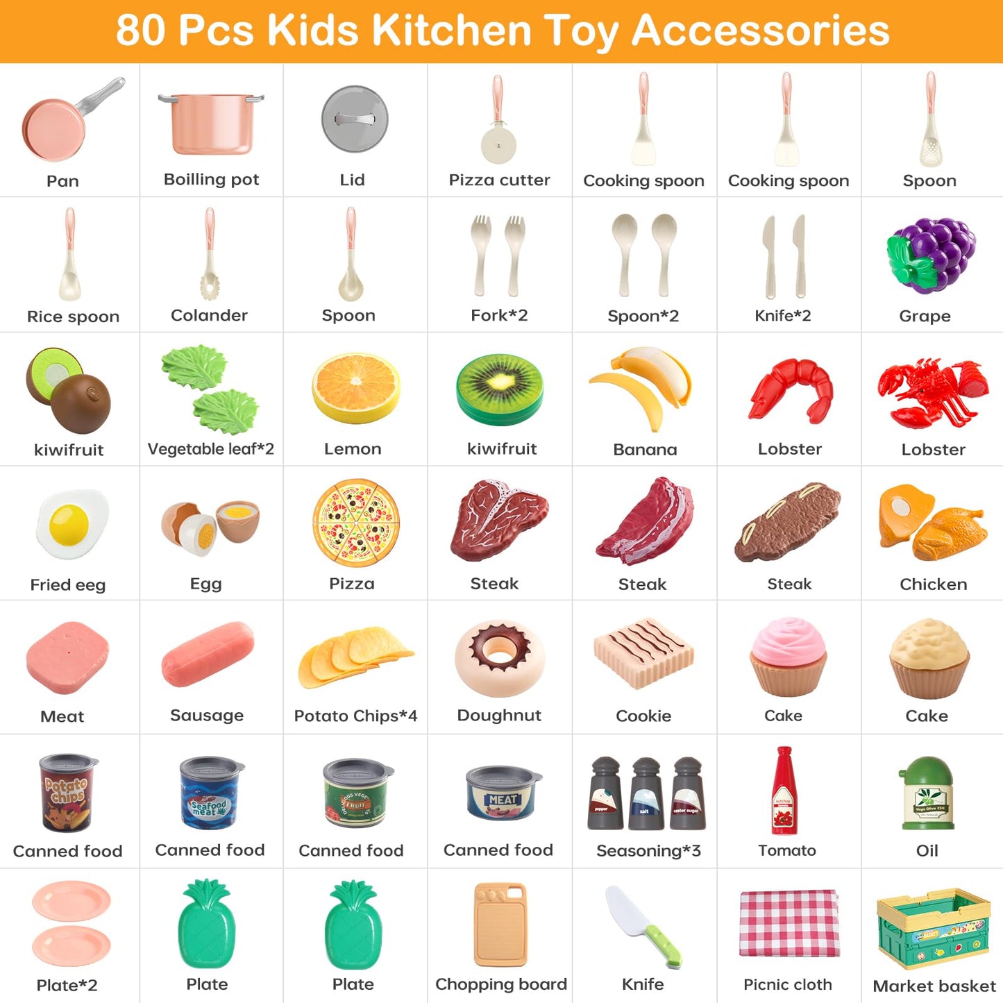 Funpynani 80Pcs Kitchen Playset, Toddler Pretend Cooking with Pots, Pans, Cookware, Food, Picnic Blanket, Fruits, Veges, Shoppin