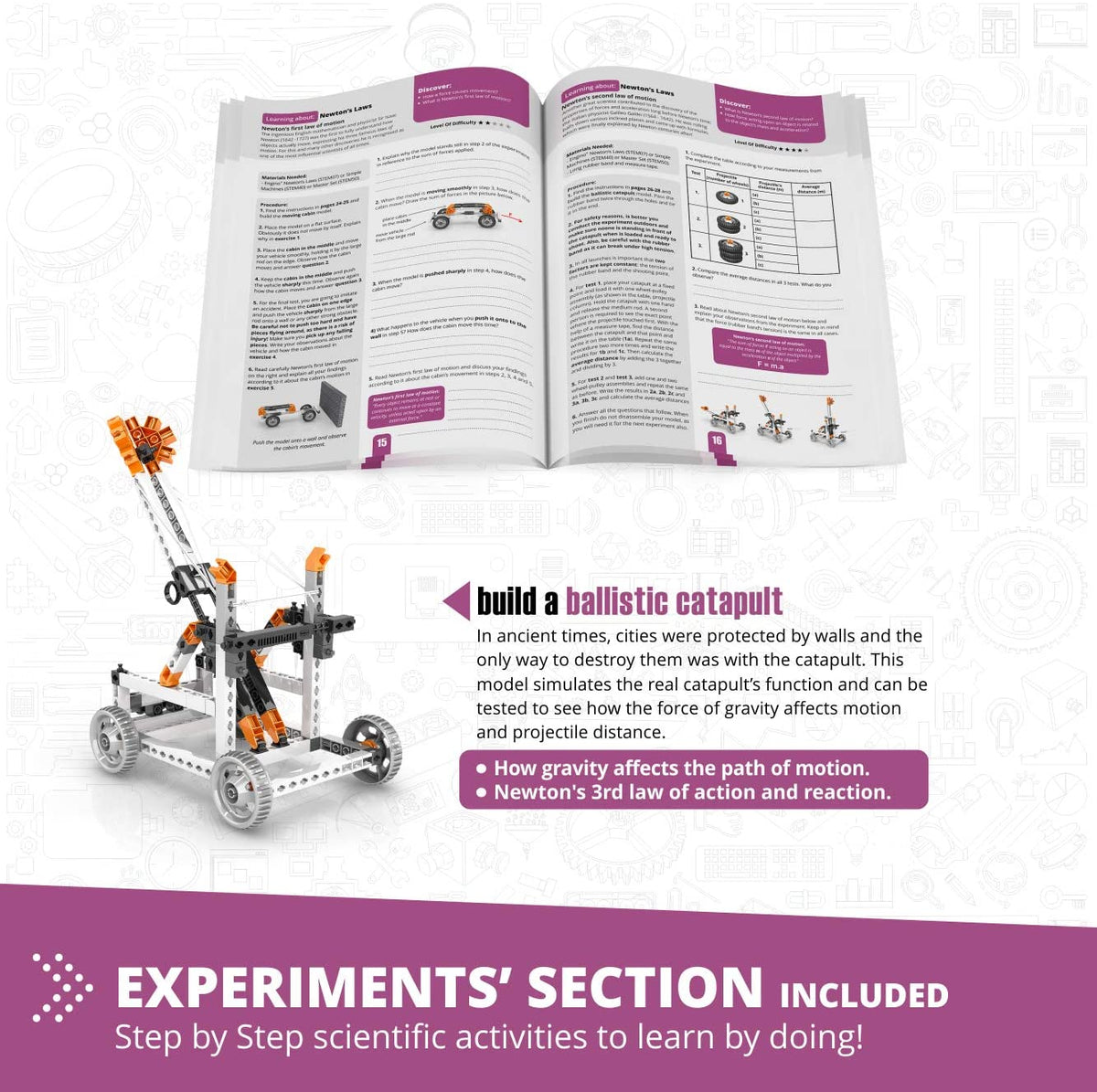 Young Engineers STEM Kit