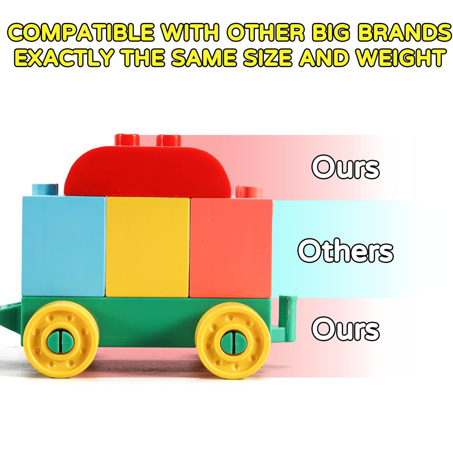 Dinosaur Building Blocks Toys,Jurassic Theme Building Blocks,With A Counting Train,A Big T-Rex,And Three Dinosaurs,Compatible Wi