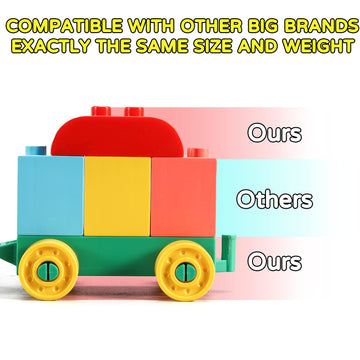 Dinosaur Building Blocks Toys,Jurassic Theme Building Blocks,With A Counting Train,A Big T-Rex,And Three Dinosaurs,Compatible Wi