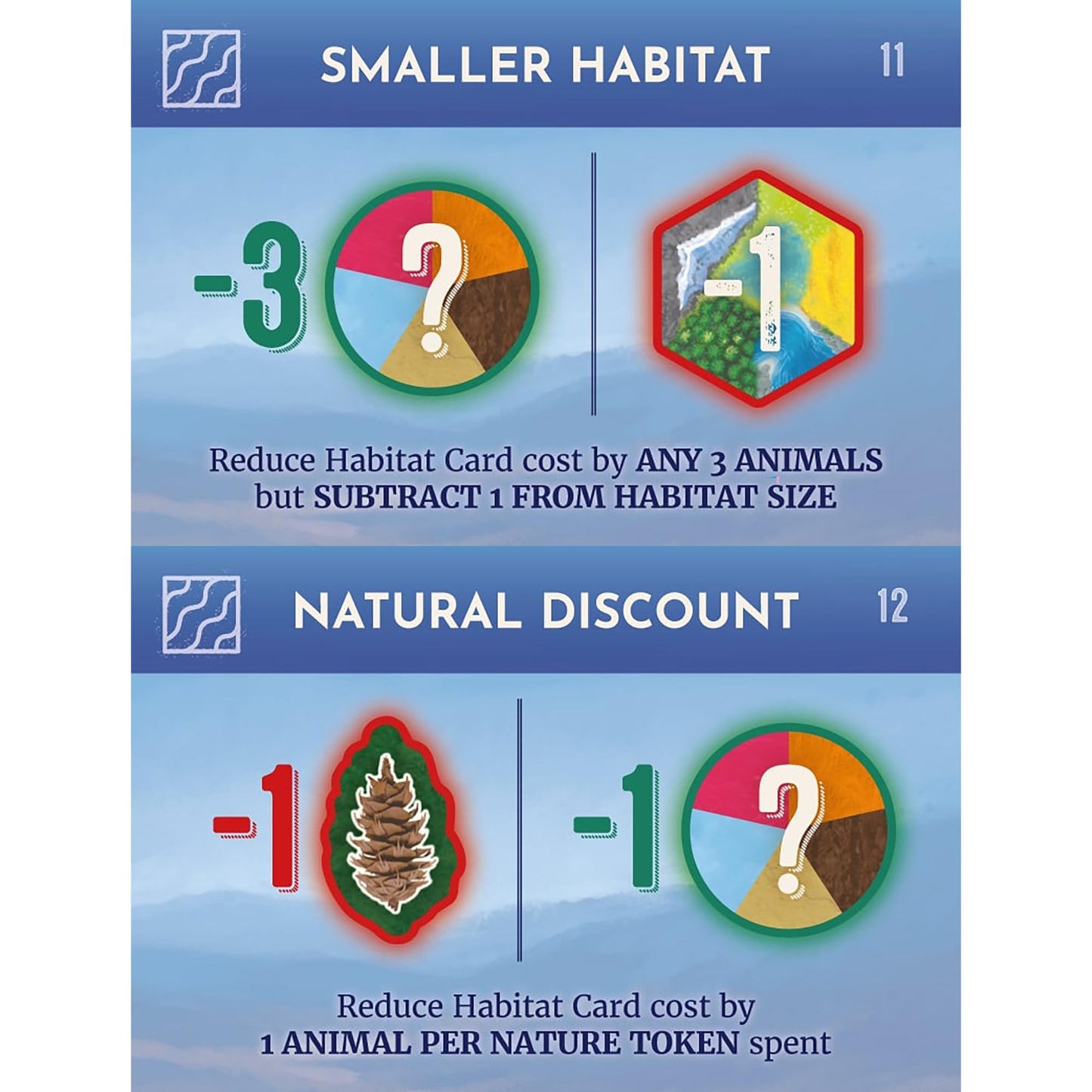 Aeg & Flatout Games | Cascadia:Rolling Rivers Roll & Write Puzzly Dice Game | Explore The Pacific Northwest, Build Ecosystems |