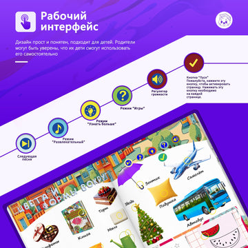 Russian Audio Book For Kids 2-6 | Interactive Talking Book With 600+ Sounds | Educational Toy For Toddlers | Gift For Boys & Gir