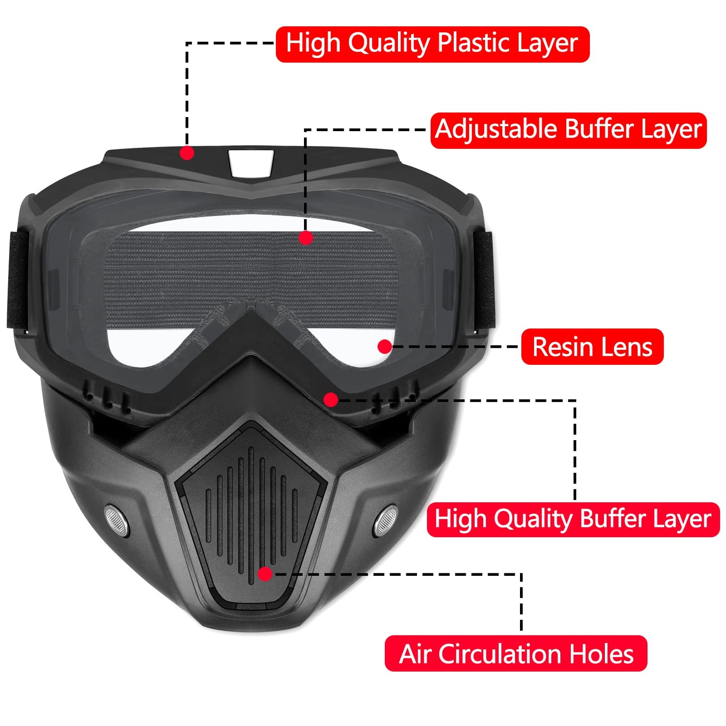 YScare Tactical Mask Compatible with Nerf Rival, Apollo, Zeus, Khaos,Atlas, & Artemis Blasters Rival Airsoft Mask,Black Detachab