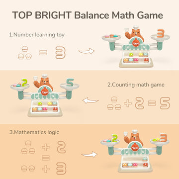 TOP BRIGHT Balance Math Game - STEM Educational Toy for Kids Age 3-5, Multicolored Counting Game for Preschool Learning