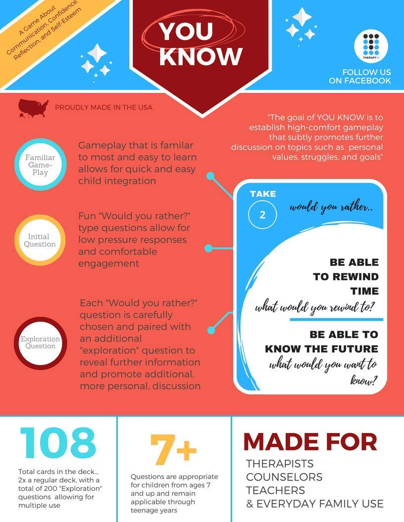 Therapy U You Know Social Skills Game - Cardstock, Multicolor, Fun Therapy Game for Communication and Relationship Building