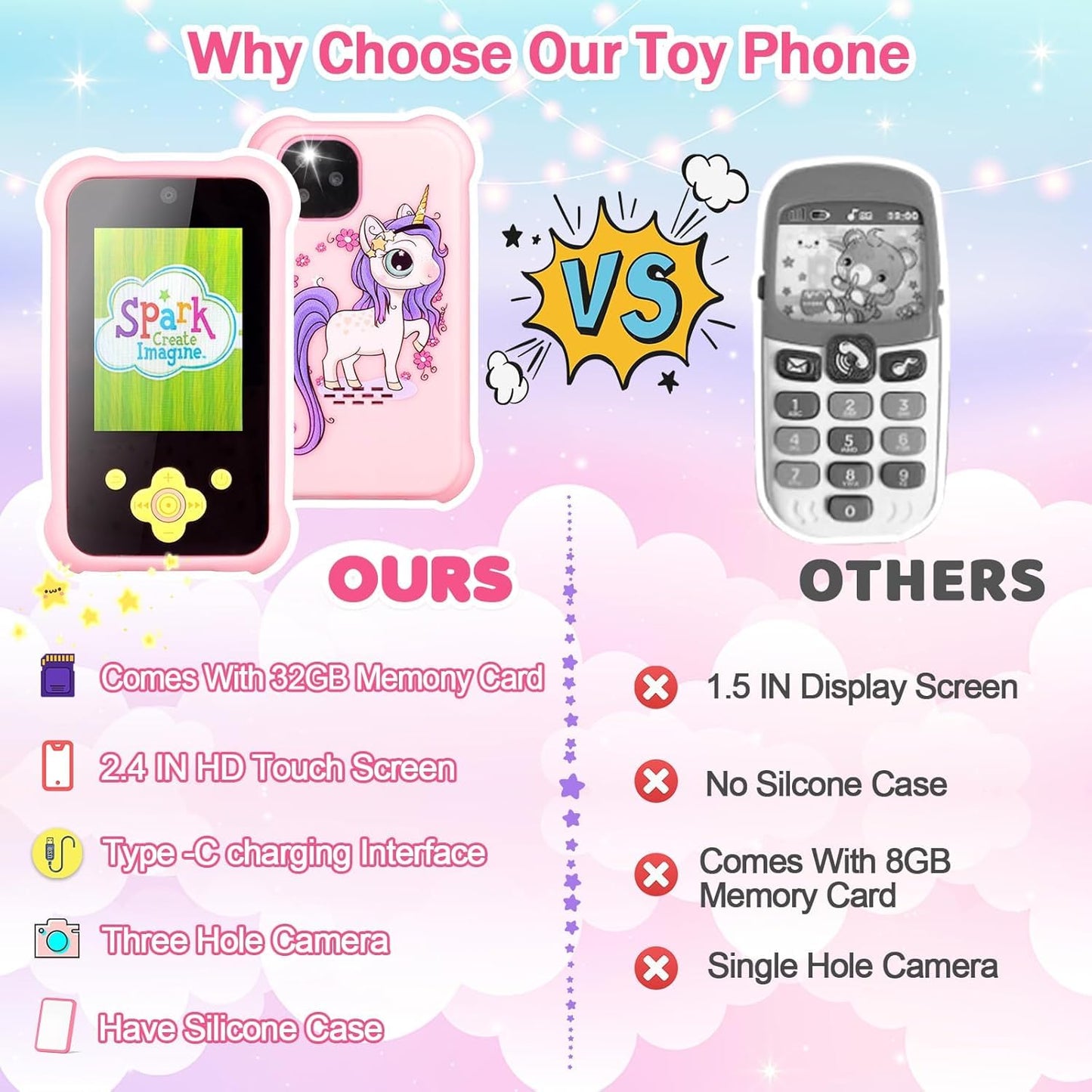 Mini Phone for Girls, Toddler Toy Phone with Dual Camera and MP3 Music Player, Kids Smart Phone with 32G SD Card & Silicone Cove