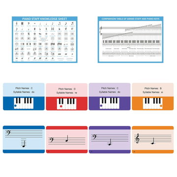 Piano Note Flashcards and Piano Music Theory Poster Set