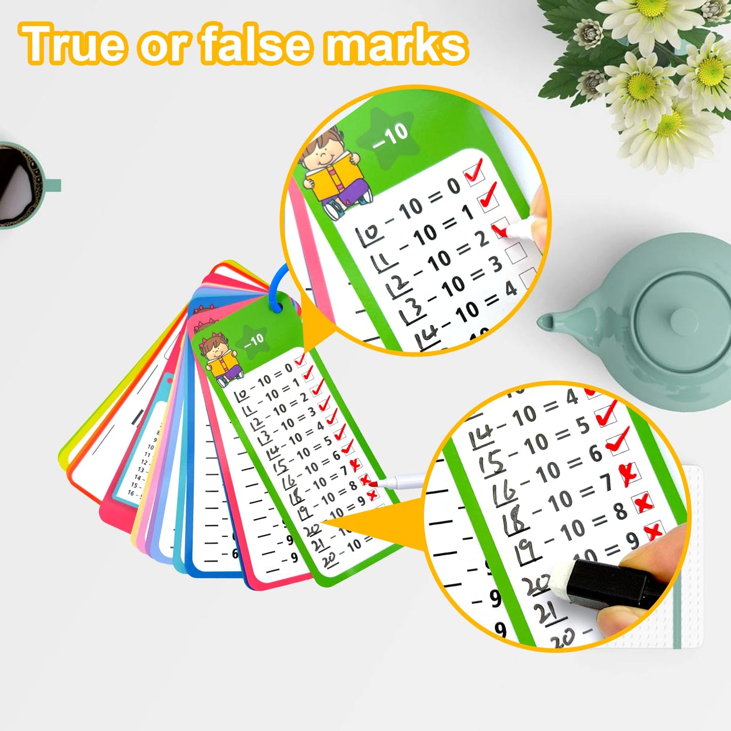 Limque 1-12 Math Flash Cards With 6 Dry Erase Pens, 15Pcs Big Subtraction Flash Cards + 36 Pcs Random Double-Sided Subtraction P