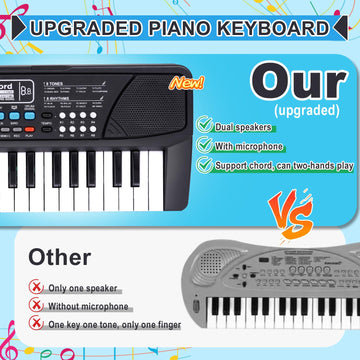 M Sanmersen Upgraded Kids Piano Keyboard 37 Keys With Microphone, Music Toys Birthday Gifts For 3 4 5 6 Year Old Boys Girls, Black