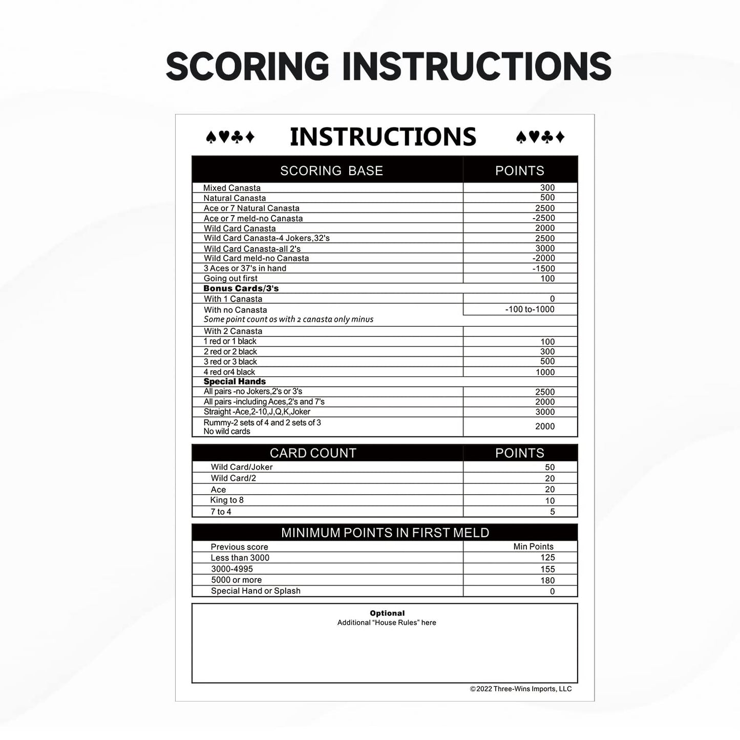 GSE Games & Sports Expert Canasta Score Sheets - 100-Pack, 7"x5", Paper, Includes Game Instructions & Trick Values