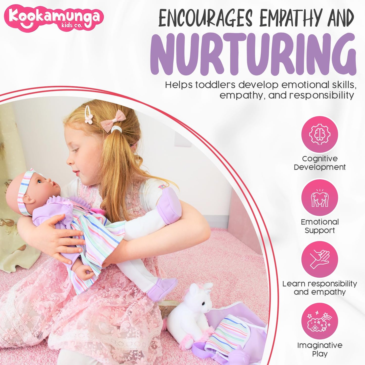 Kookamunga Kids 18 Inch Baby Doll Set - Realistic Baby Doll - Baby Dolls For 2 Year Old Girls & Boys And Up - Comes W/ Soft Baby Doll - Toy Baby Bottle - Diaper Bag - Blanket Pacifier & Unicorn Toy