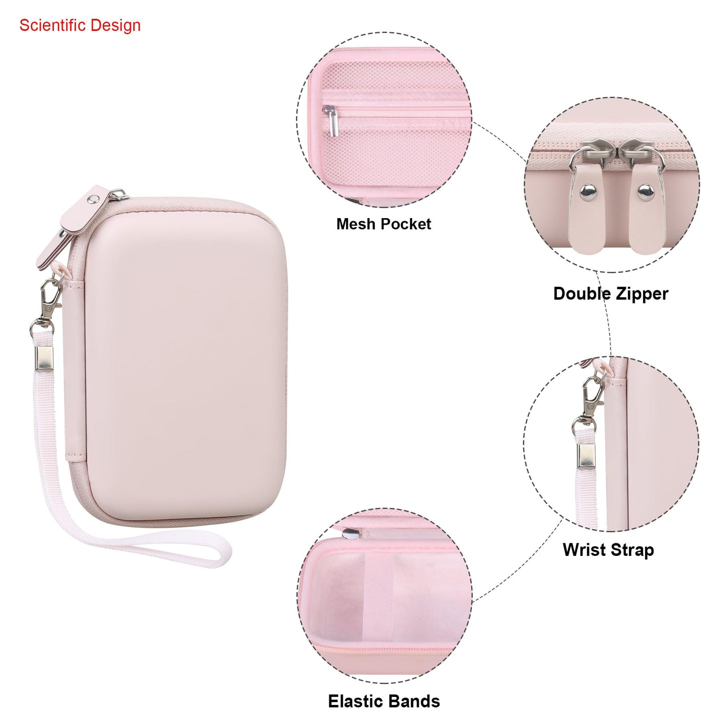 Elonbo Carrying Case For T02 Mini Sticker Printer, Ponek/Omezizy/Zoolion/Memoking T02 Portable Bluetooth Thermal Label Maker Tra