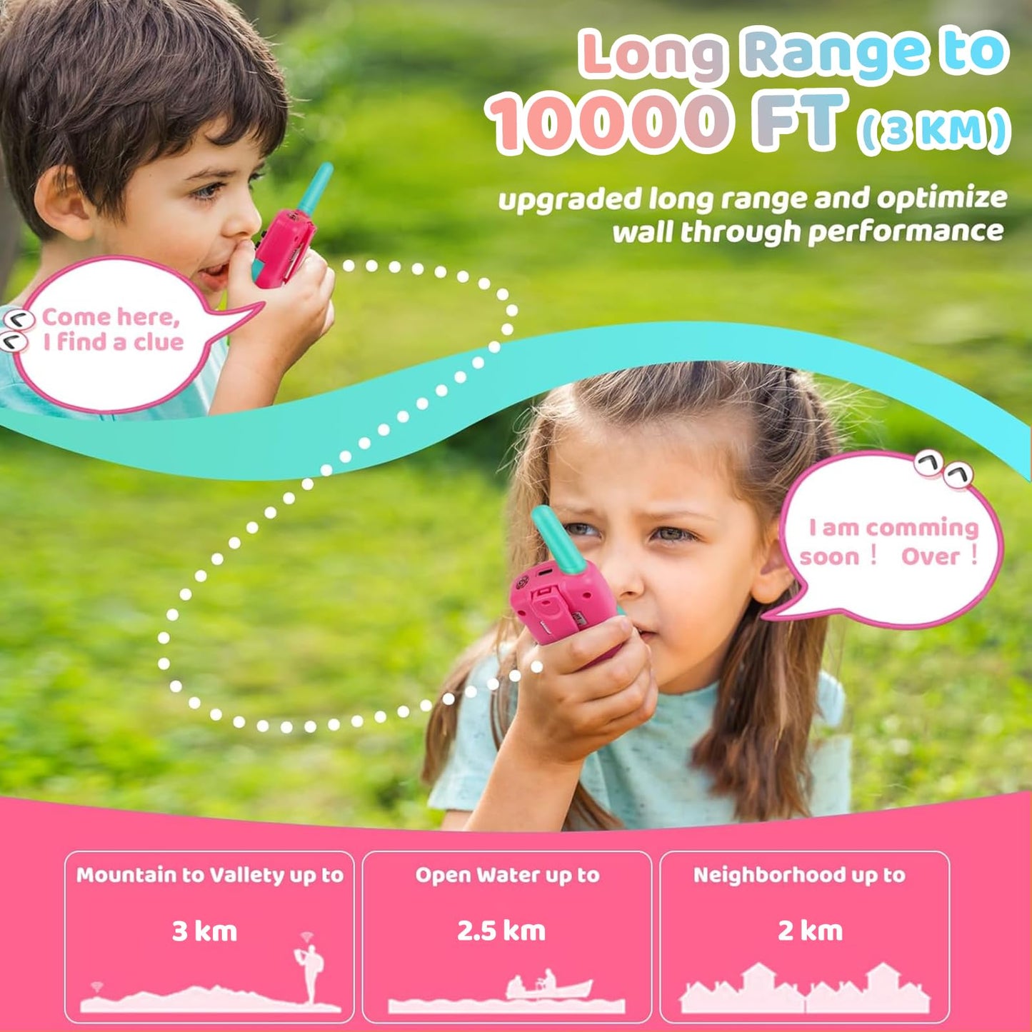 Walkie Talkies For Kids, 3 Km Long Range 22 Channels 2 Way Rechargeable Kids Walkie Talkie With Flashlight For Camping Hiking In