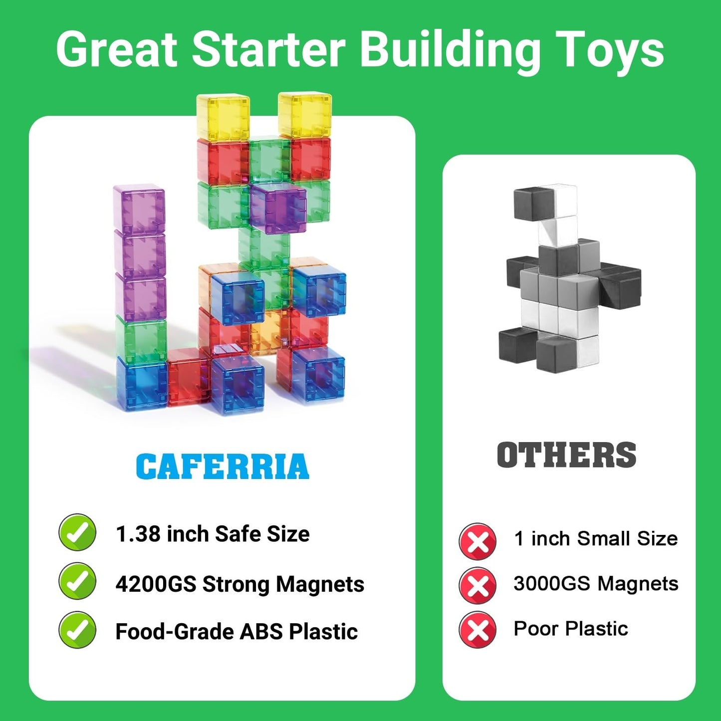 Caferria 1.38 Inch Magnetic Blocks Toddler Toys, 30Pcs Translucent Building Blocks Building Toys For Ages 2-4 5-7, Preschool Stem Magnet Sensory Montessori Toys For 2 3 4 5 6 Year Old Boys Girls
