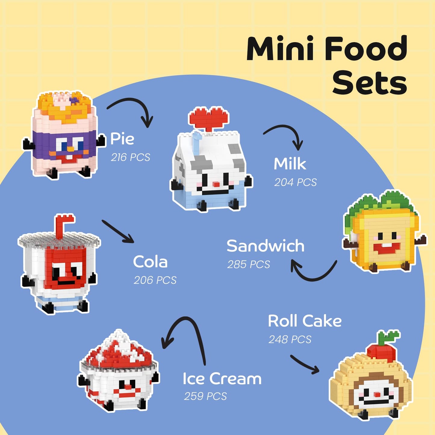 HIGH GODO Food Party Favors Building Set, Mini Food Building Blocks Model Kits, Goodie Bag Stuffers, Classroom Small Prize Toys