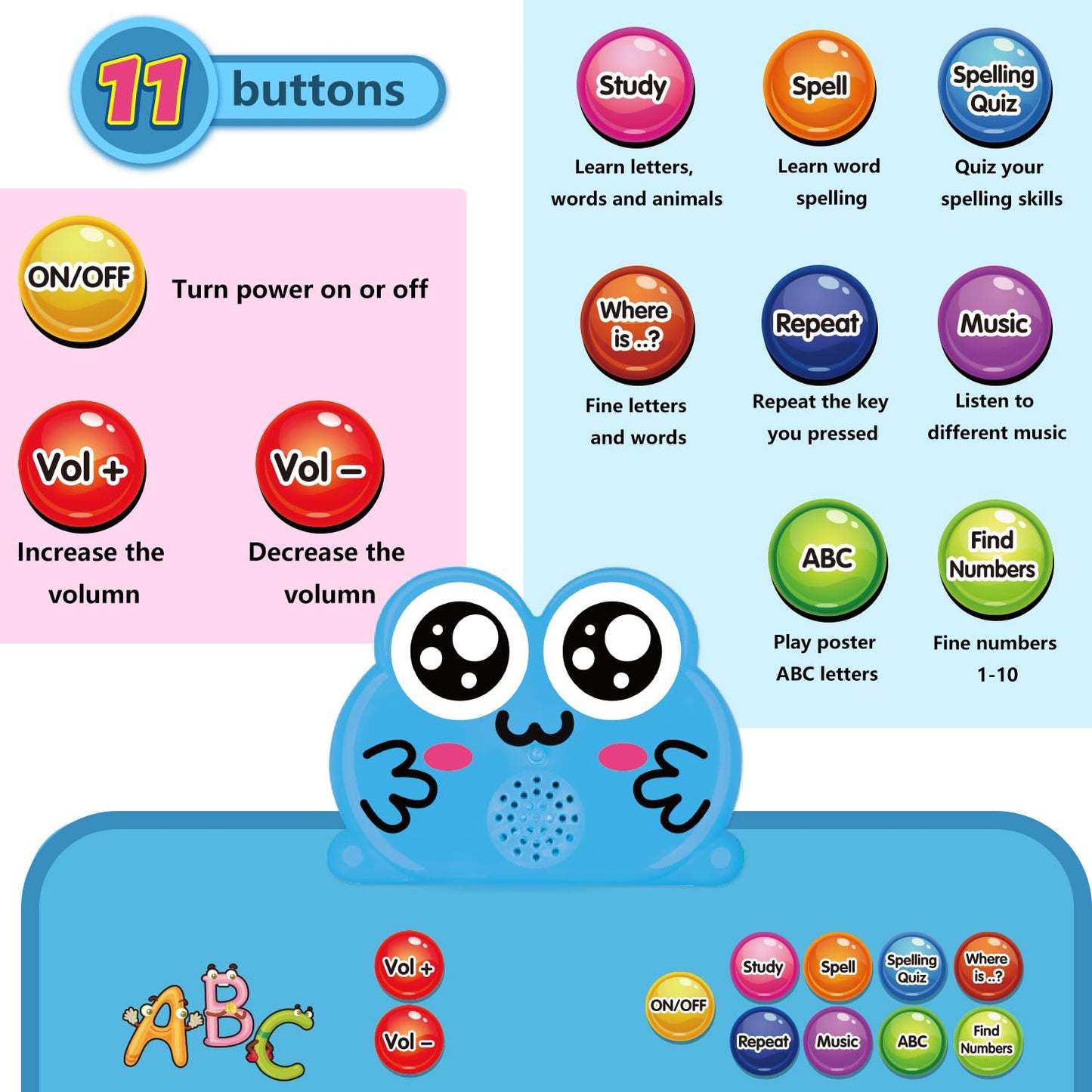 Electronic Interactive Double-Sided Alphabet Wall Chart, Talking Abc & 123 & Music & Learning Poster, Educational Toddlers Toys For Ages 3-4 Kids Gift, Best For Preschool Boys & Girls(Blue)